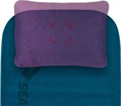 Sea To Summit Comfort Deluxe SI Self Inflating Camp Mat -Outdoor Essentials Shop 2c476ca7 fdb2 4293 a1b1 9a6eba82b875 9