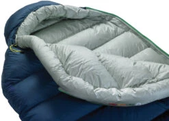 Thermarest Hyperion 20F/-6C Ultralight Down Sleeping Bag -Outdoor Essentials Shop 3c042b21 6ca0 4920 9d0f e190b67d997510723 tr hyperion 20 deeppacific regular draft