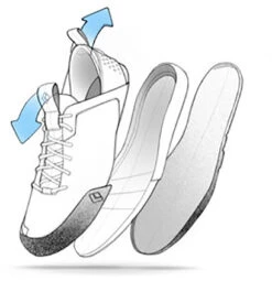 Black Diamond Session Approach Shoes -Outdoor Essentials Shop 5969727e e1c1 4fec 8521 48a08b8b4737session exploded