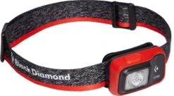 Black Diamond Astro Compact LED Headlamp