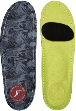 Gamechanger Custom Orthotic Insoles