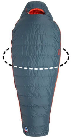Big Agnes Torchlight 20°F/-7C Expandable Down Sleeping Bag 17 Big Agnes Torchlight 20°F/-7C Expandable Down Sleeping Bag -Outdoor Essentials Shop MTORCHCOPY2 TOP 004